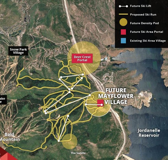 Mayflower Village Master Plan, Park City, Utah